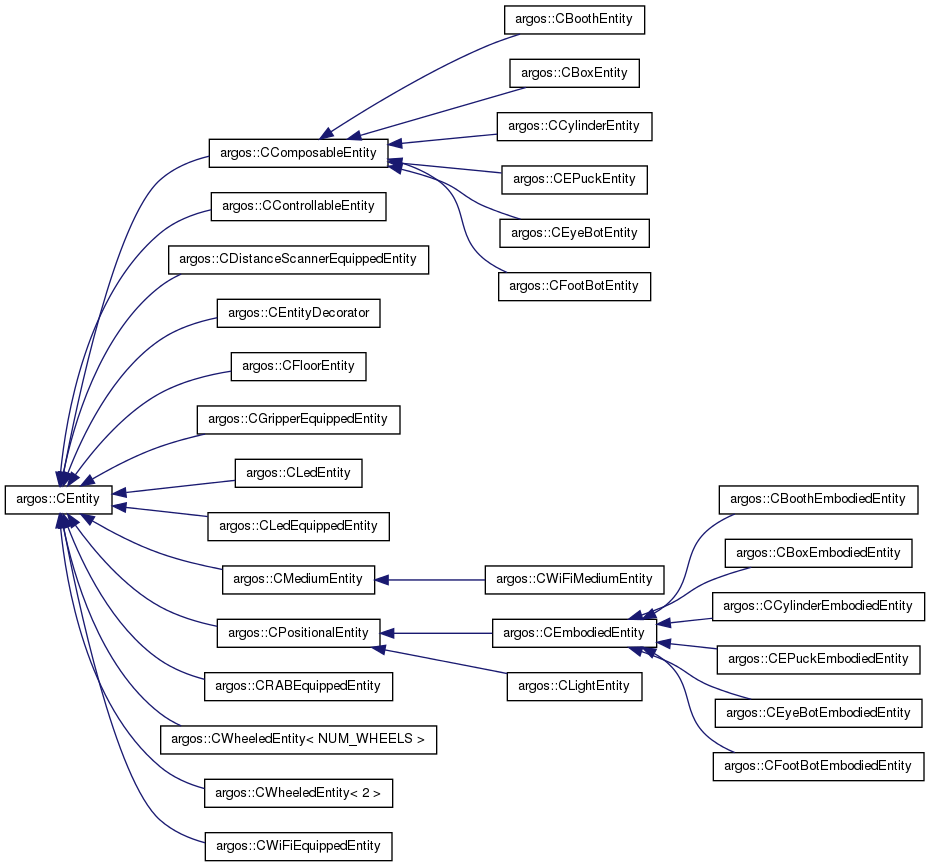 inherit_graph_13.png